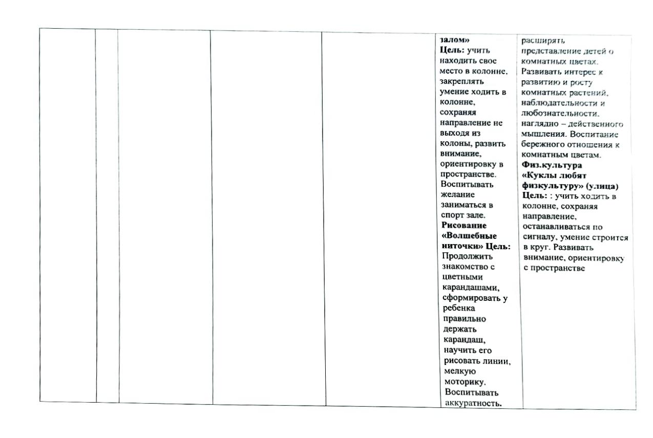 Циклограмма средней группы 