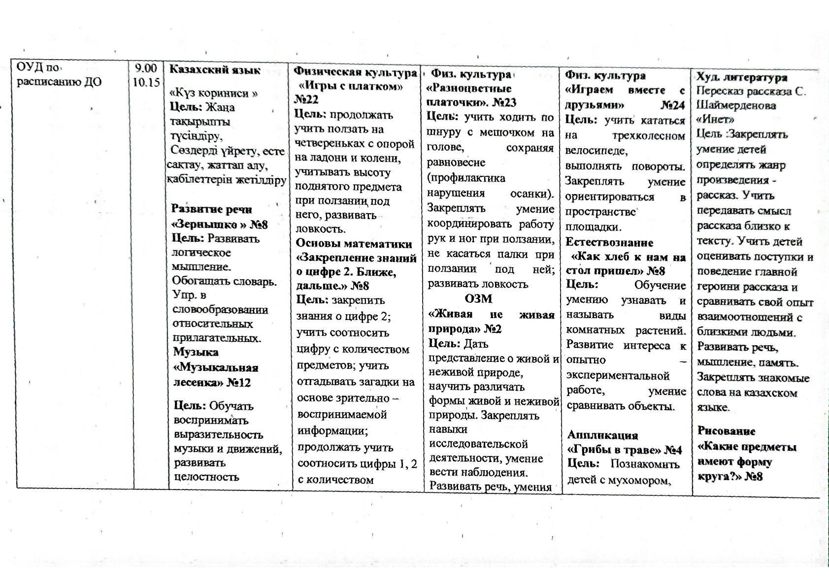 Циклограмма старшей группы 