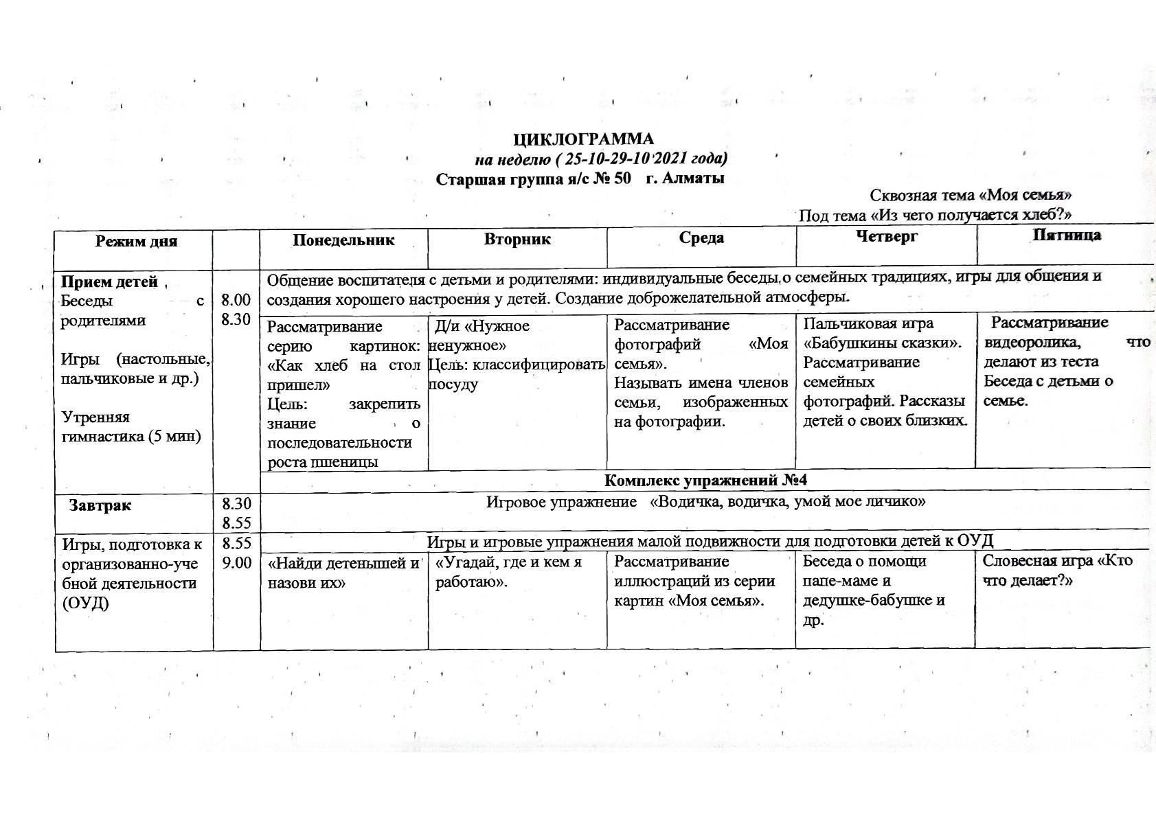 Циклограмма старшей группы 