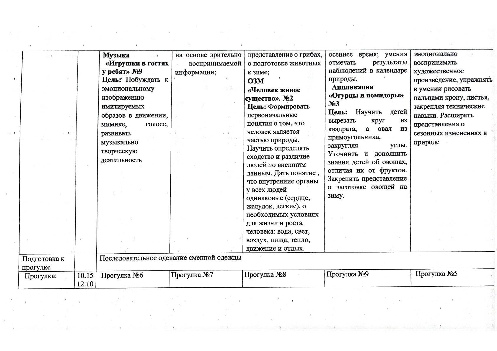 Циклограмма старшей группы 