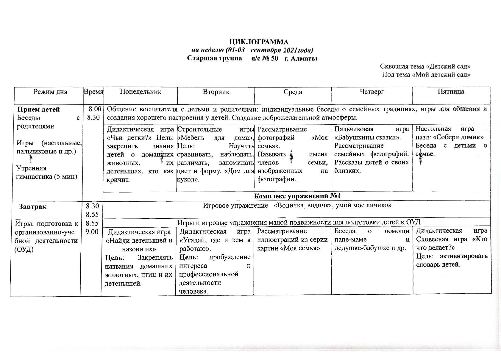 Циклограмма старшей группы 