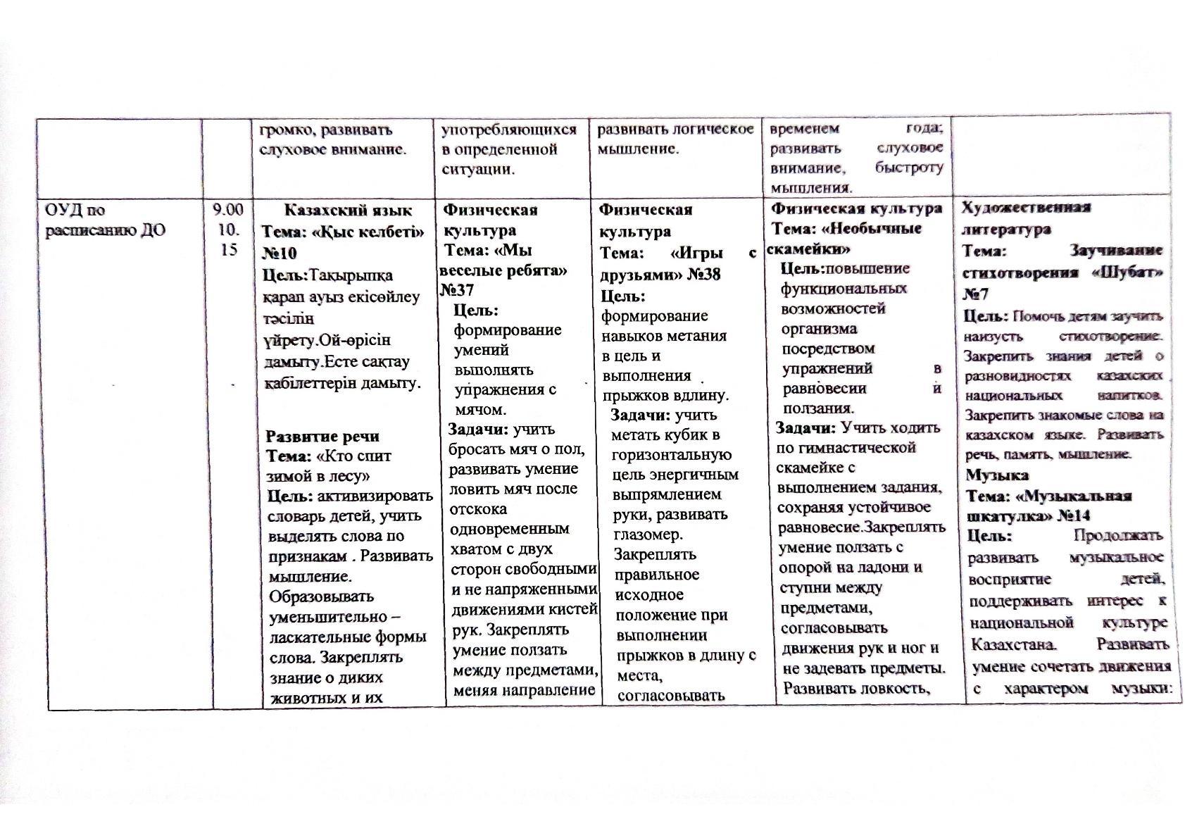 Циклограмма старшей группы 