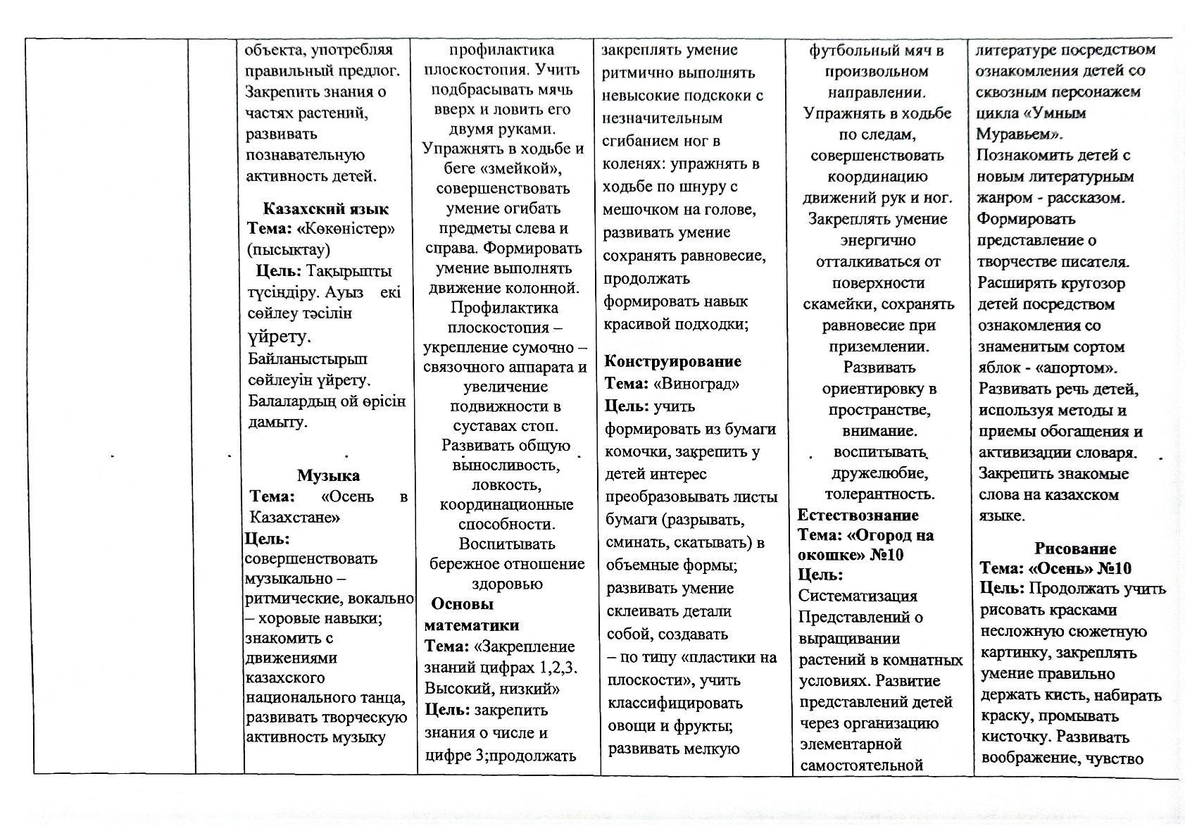 Циклограмма старшей группы 