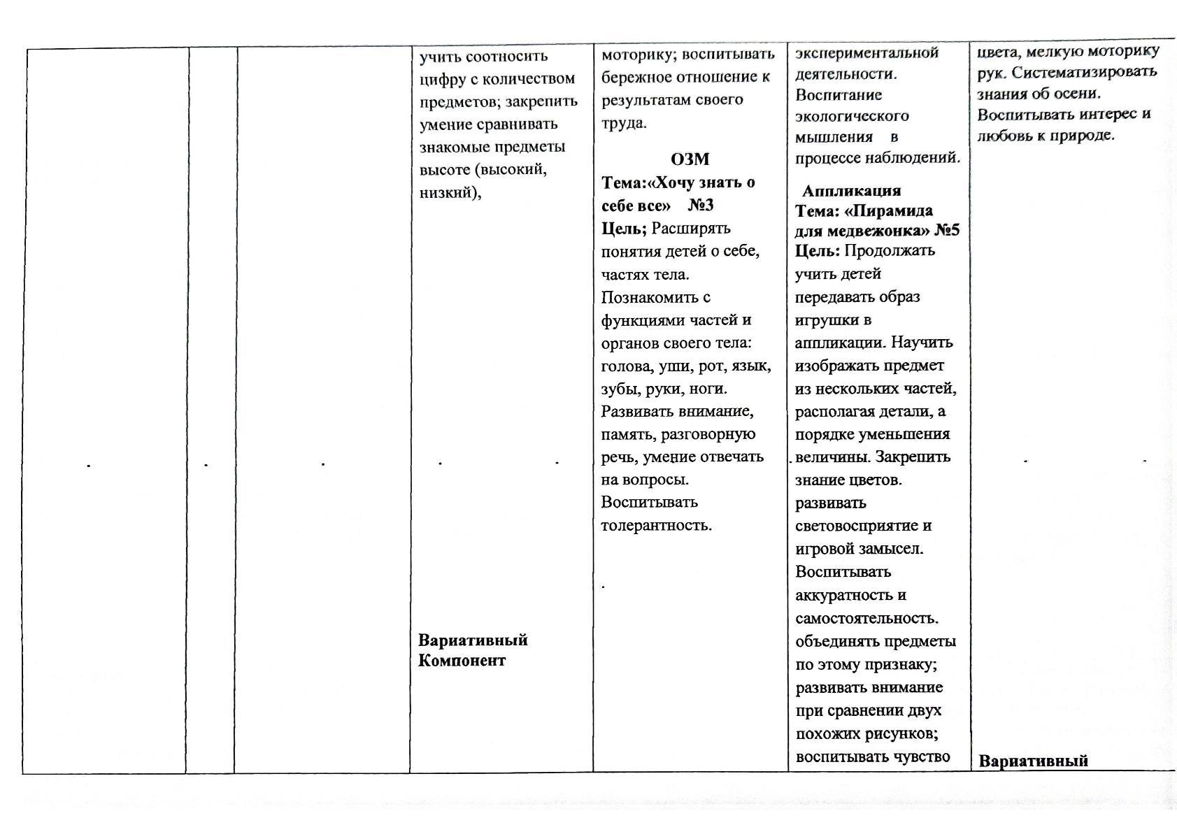 Циклограмма старшей группы 