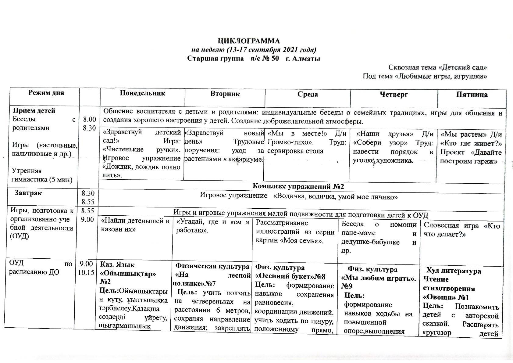 Циклограмма старшей группы 