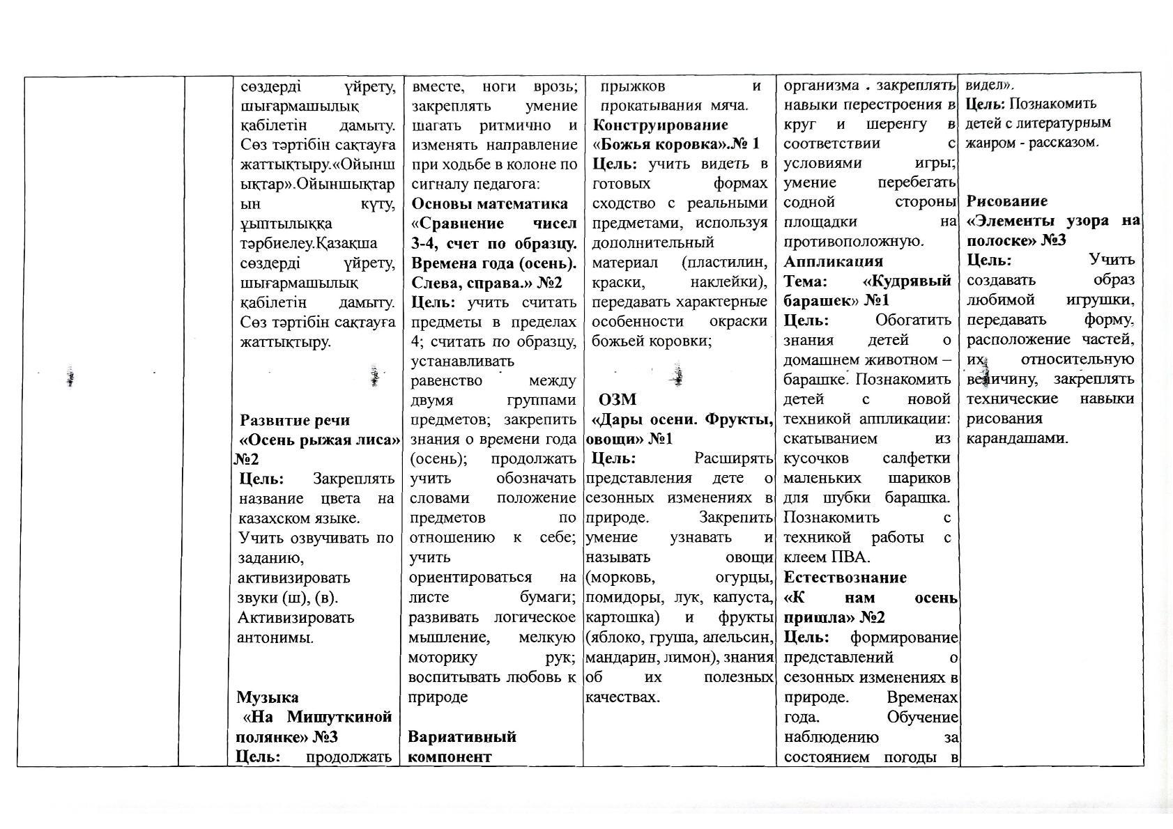 Циклограмма старшей группы 