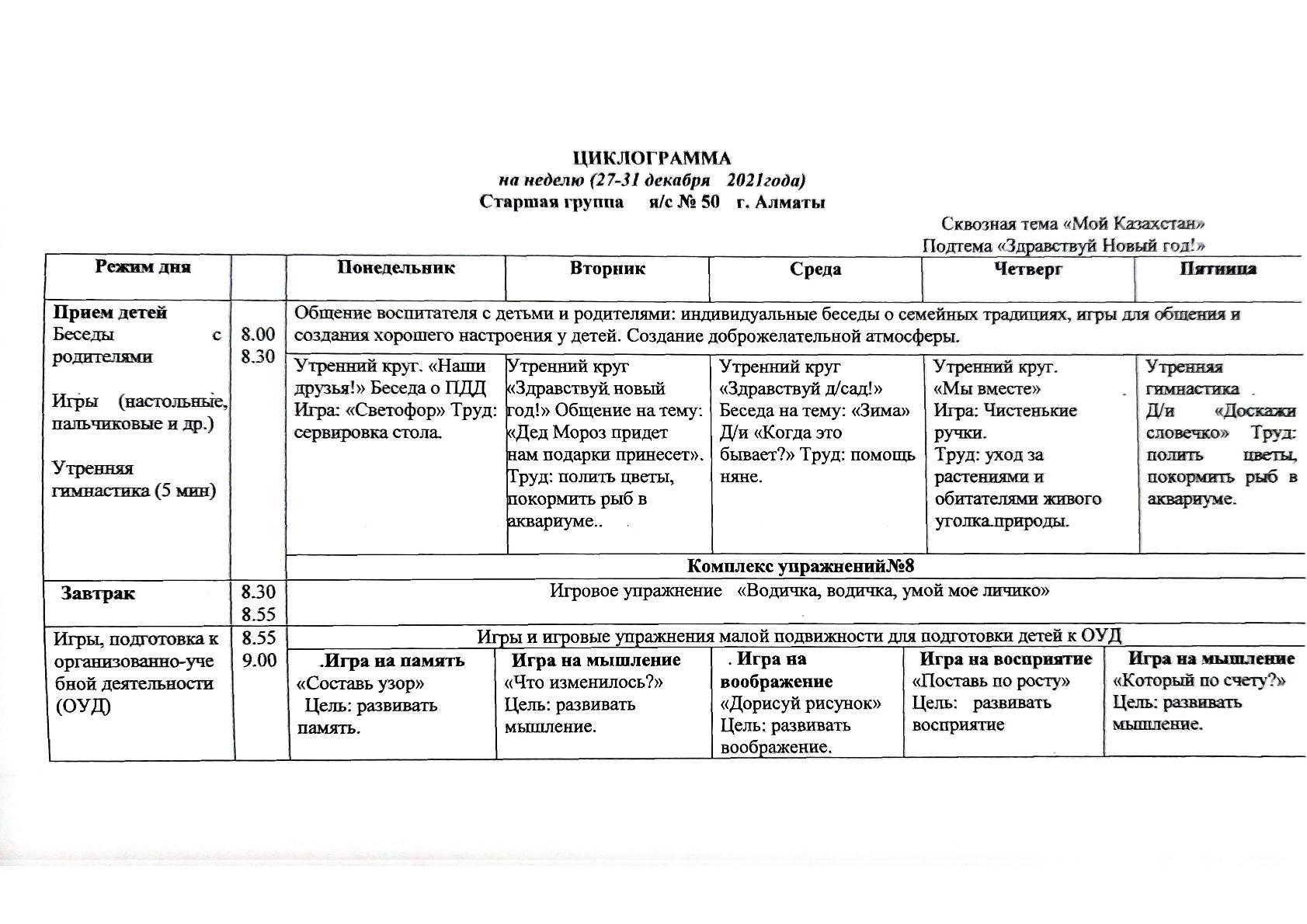 Циклограмма старшей группы 